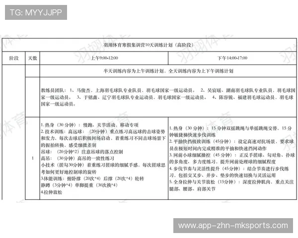 羽毛球国家队体能训练标准化带来高效恢复效率 羽毛球国家队体能训练标准化带来高效恢复效率